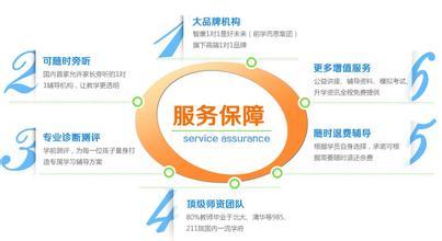 杭州智康教育高三理科綜合課外補習班價格咨詢