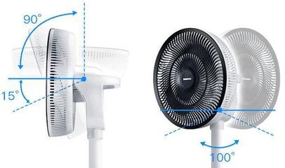 風(fēng)扇也能這么百變 巧用風(fēng)機(jī)，在室內(nèi)打造夏日自然風(fēng)