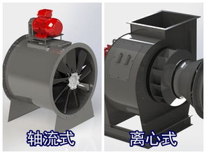 究竟哪個更重要？接入管道后離心風(fēng)機(jī)的風(fēng)量與風(fēng)壓參數(shù)解析